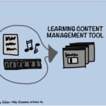 management tool
